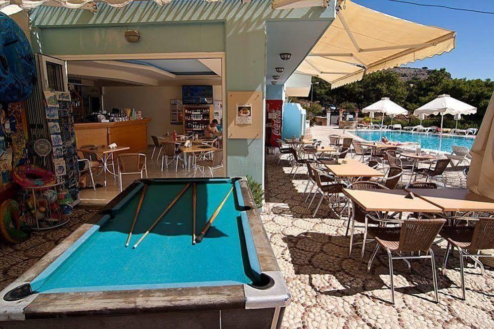 Pefkos View Suites & Maisonette Pefki Екстериор снимка